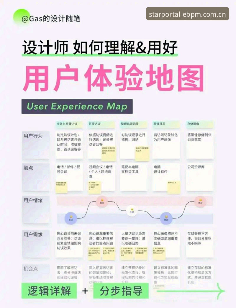原创星图导航注册通道体验：从42.8MB到实时赛场数据，一次实用评测